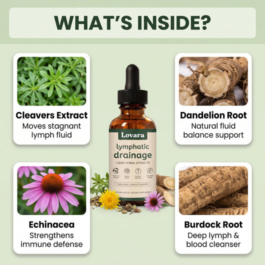 Lymphatic Drainage Drops