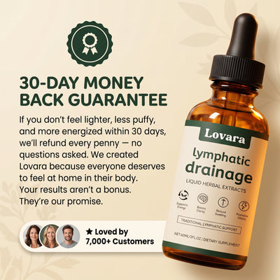 Lymphatic Drainage Drops