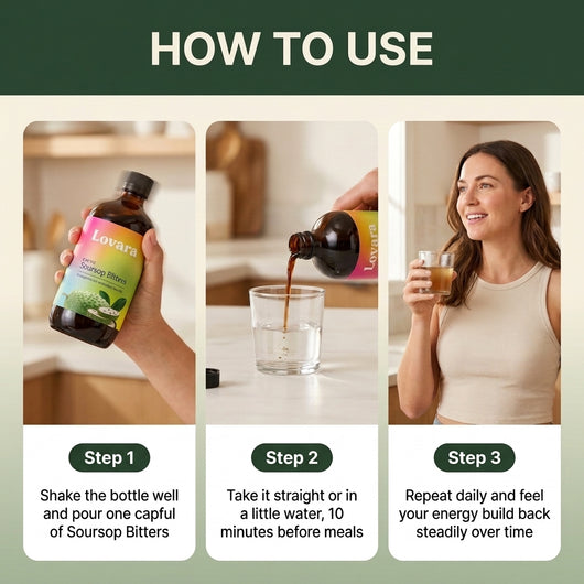 Lovara Soursop Bitters