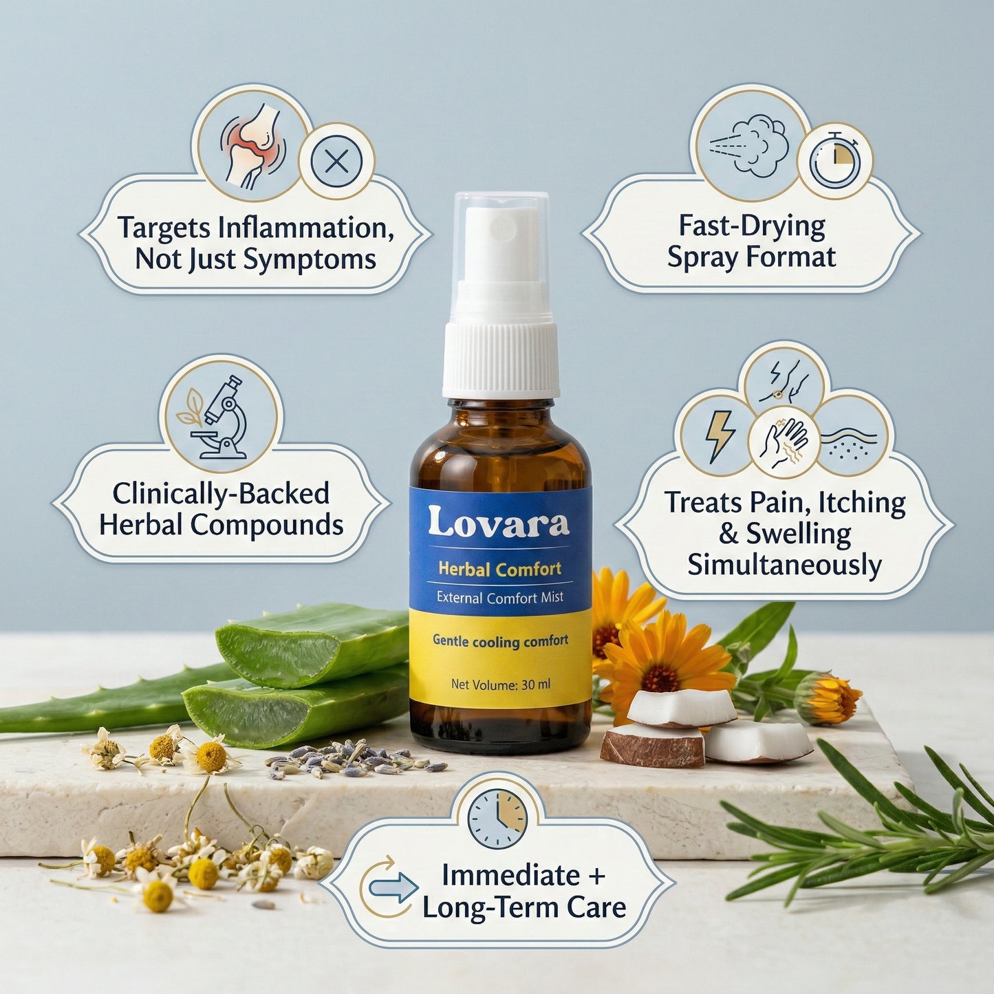 Lovara™ Herbal Comfort Spray